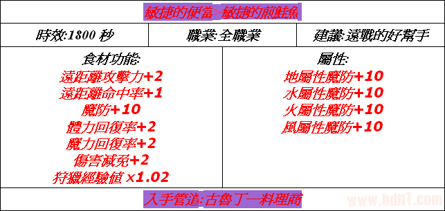 2013-07-21_204014鮭魚.png